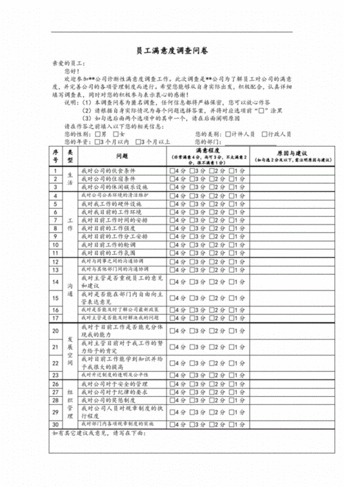 员工满意度调查问卷.docx 1页