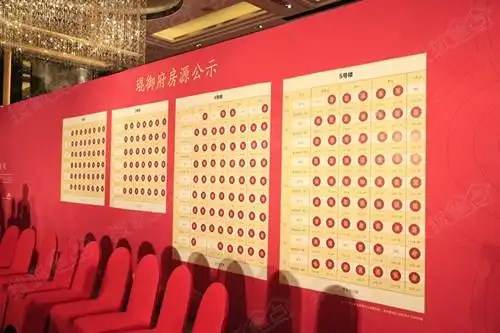 京投银泰琨御府销控板