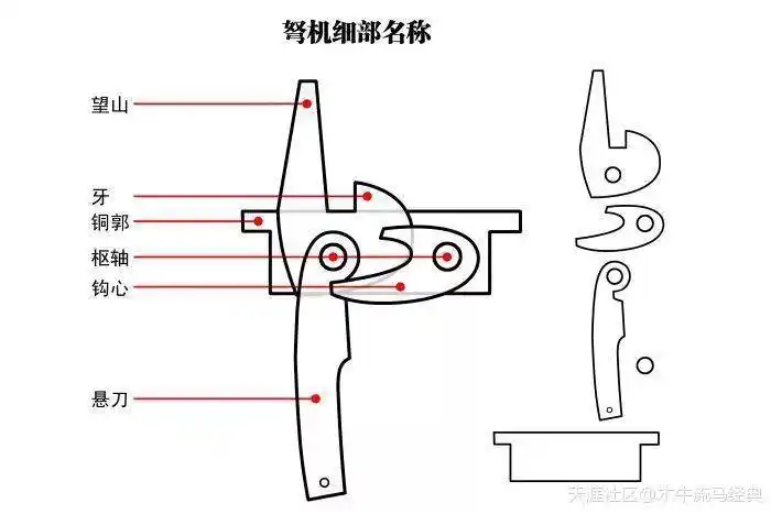 组装弩机"学做秦竹简""学写秦小篆""秦弩雄风"分别是三场秦陵博物院