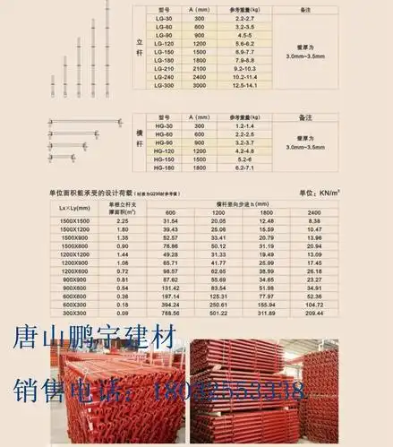 信阳轮扣式脚手架