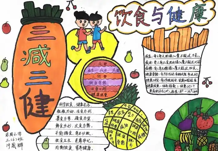 宁晟辉 三减三健 绘画类 东周小学 三(6)班19.