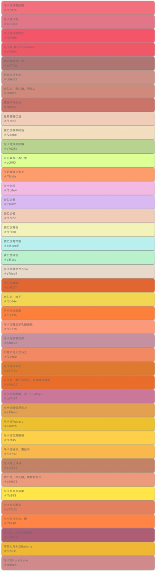 色卡macaron马卡龙系色谱附hc16进制码穿膛新浪博客