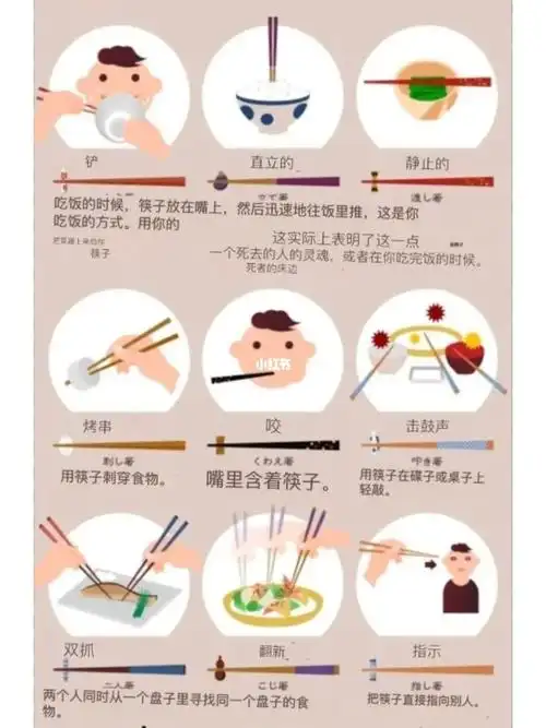 因此使用筷子的方式被视为餐桌礼仪中重要的一环