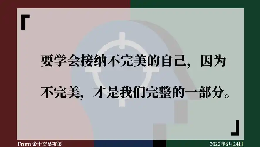 交易夜读516没有完美的交易学会止损是接受不完美的开始