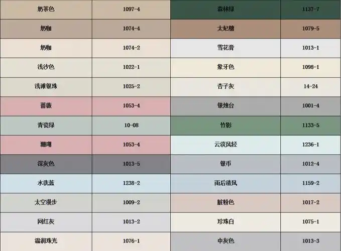 ppg大师漆墙面漆网红色号参照表