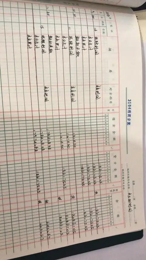 每月都把本年利润结转到利润分配中的.怎么登记账簿对吗?