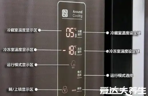 最佳的冰箱冷藏室温度设置多少合适为3档夏季