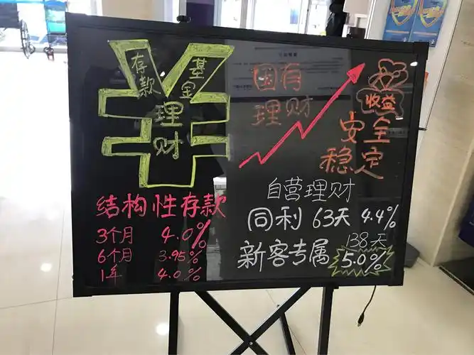 其它 包头青山支行10月厅堂营销氛围简报 厅堂醒目位置放置小黑板