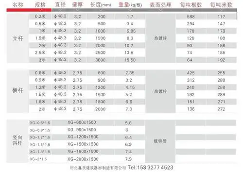 盘扣式脚手架尺寸规格表
