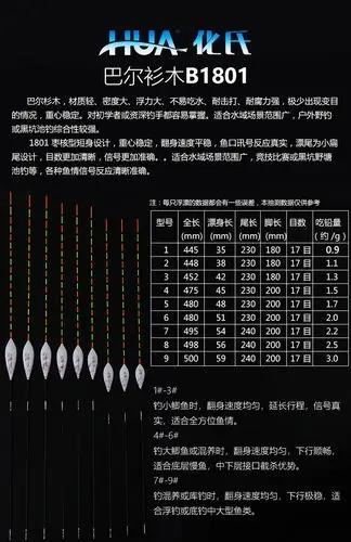 化氏2018新品佛手浮漂大物漂黑坑鲫鱼鲤鱼浮标正品醒目电子漂鱼漂
