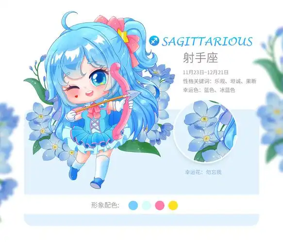 《12星座小姐姐q版形象》