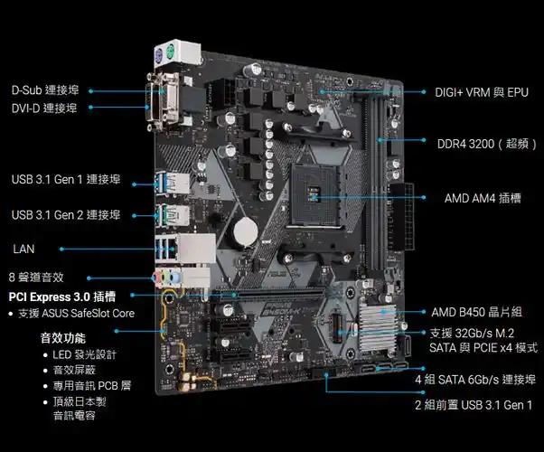 asus华硕b150maddr4