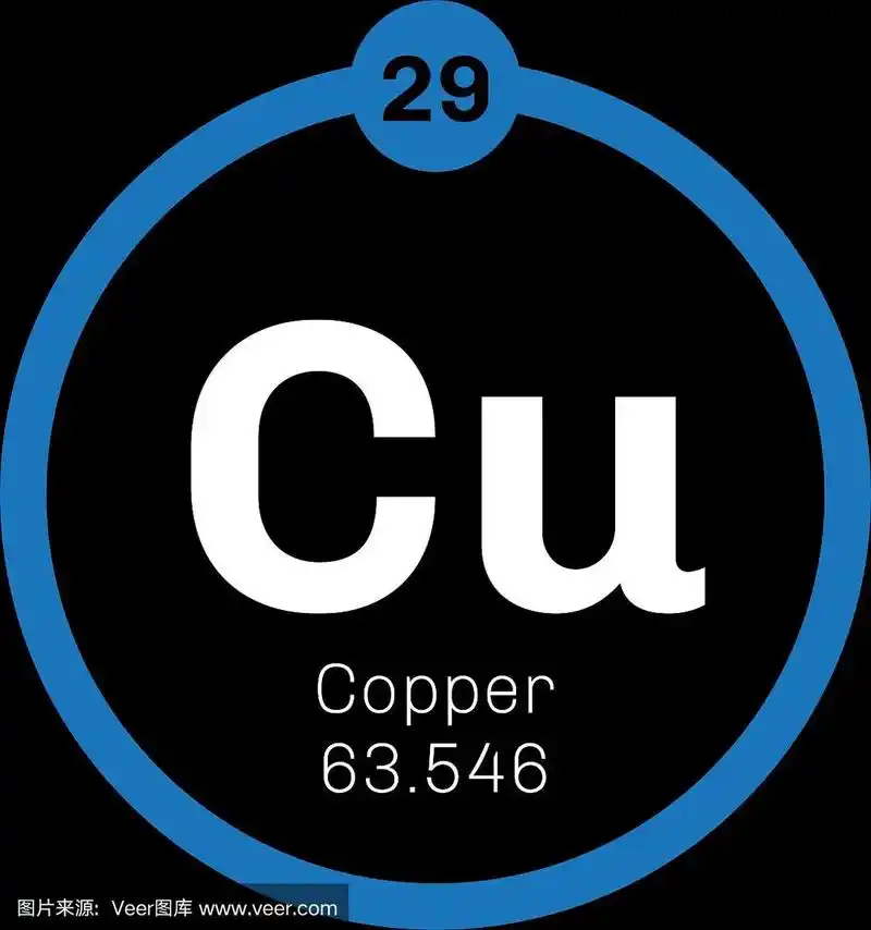 铜的化学元素