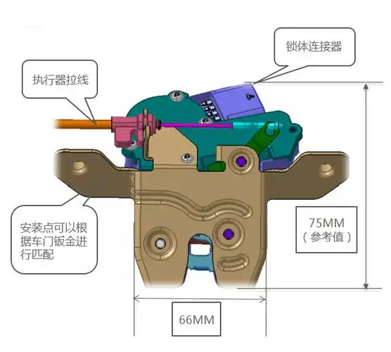 尾门自吸门锁-尾门自吸门锁昆山睿唯景汽车科技有限公司_公司目前主营