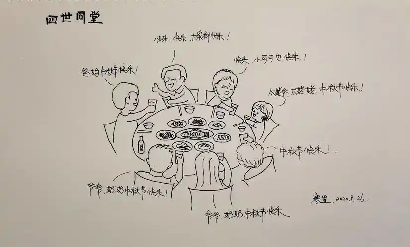 绘画田地(19)《绘画记录生活～1》