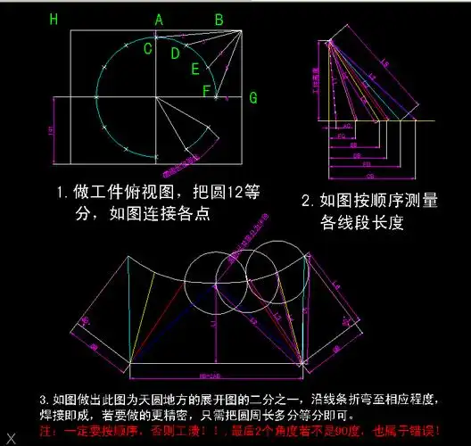 天圆地方的手工放样步骤