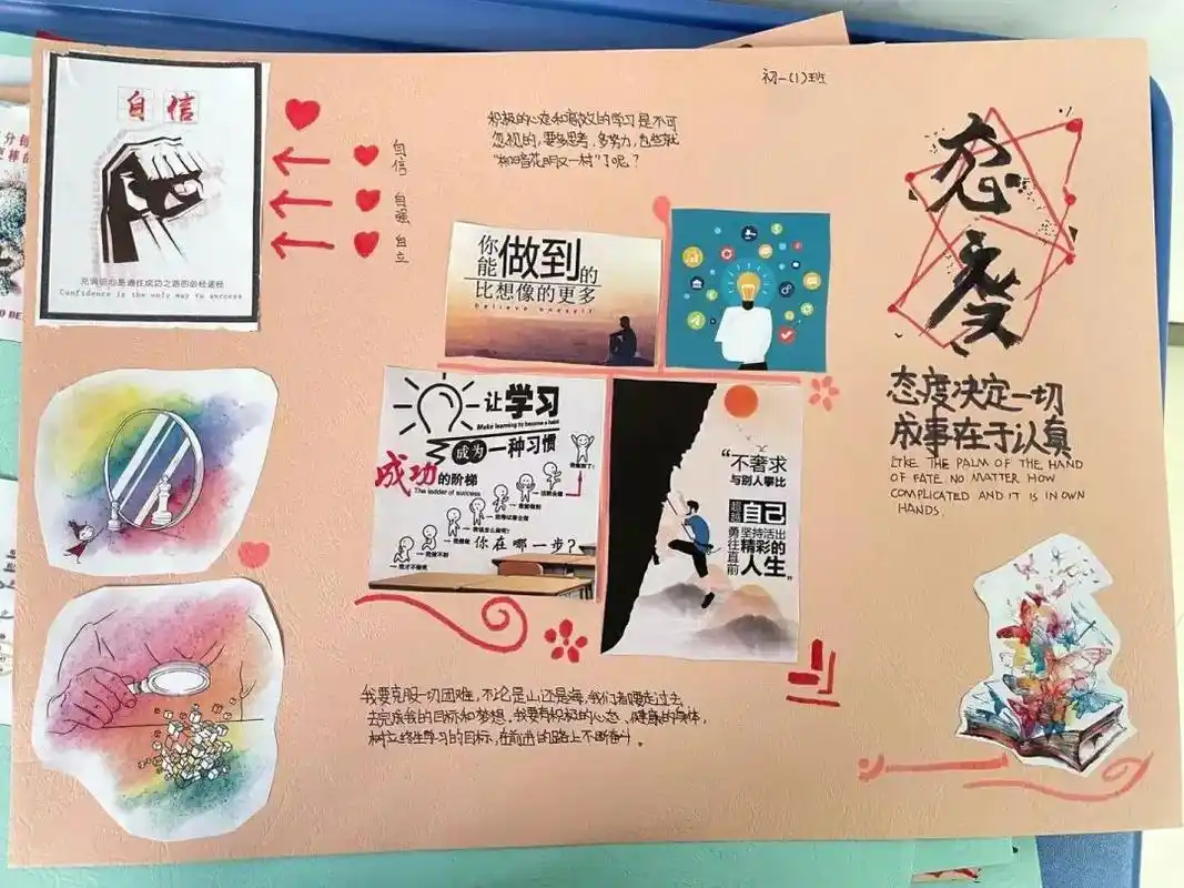 精力管理课程|将梦想可视化,愿景板助力开启初中新征程