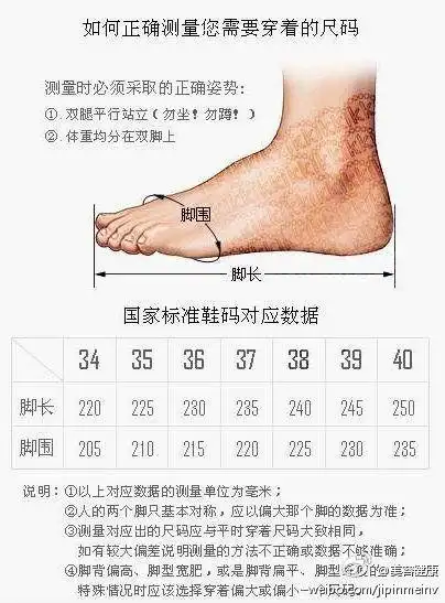 如何正确测量你需要穿着鞋的尺码