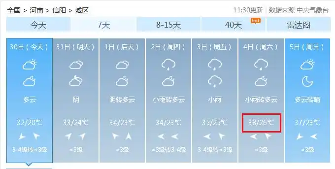 信阳最新天气预报高温来袭