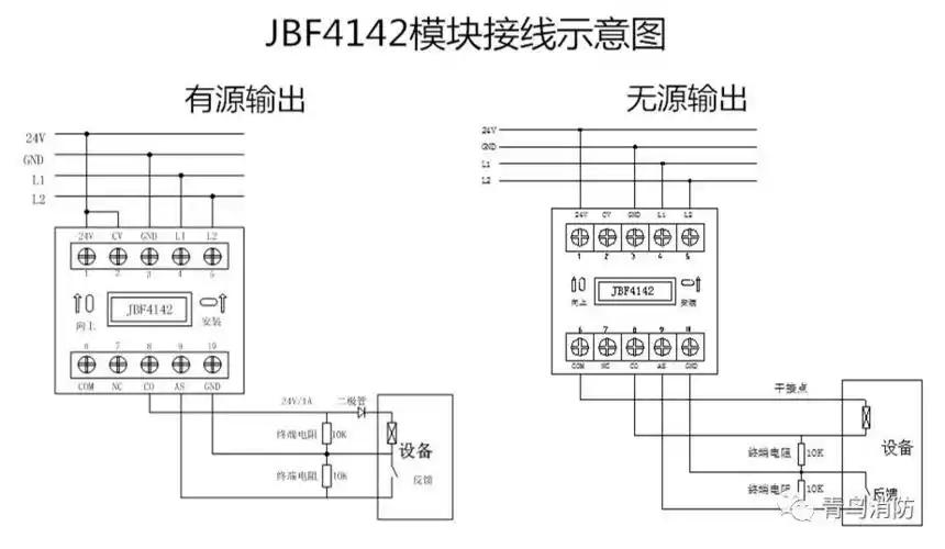 ③线路对地阻值未达到要求,或主机和模块接线接触不良.