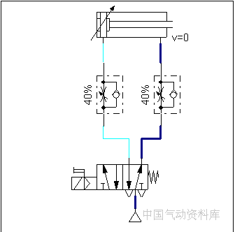 【转载】双作用气缸回路