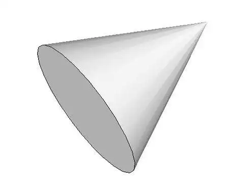 什么是 圆锥体 ?