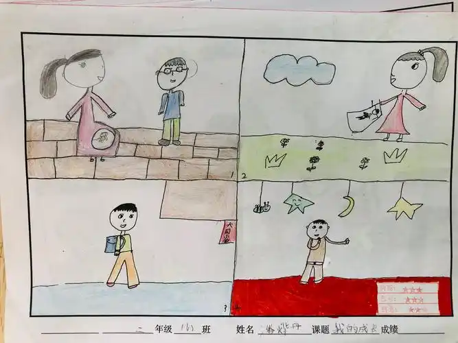 二年六班《四格画》作业展示