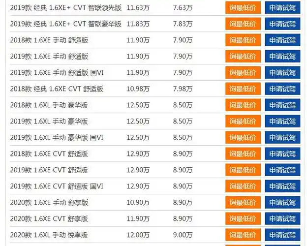 新日产轩逸报价特价巨献势不可挡【汽车时代网】