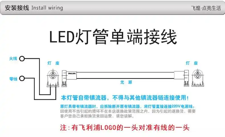 商超同款飞利浦led灯管t8办公室厂房改造单端进电直管长寿版单端进电0
