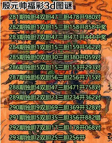 3d殷元帅19年293期天中图库胆码图(原创)