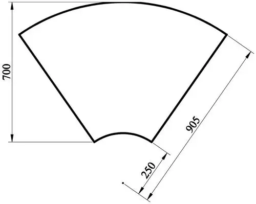 扇形运算公式.(用数学表明.