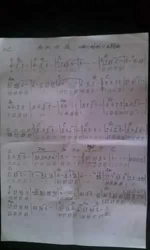 甜心格格的主题曲的简谱是什么?