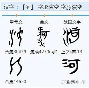 河江沈沉本字考