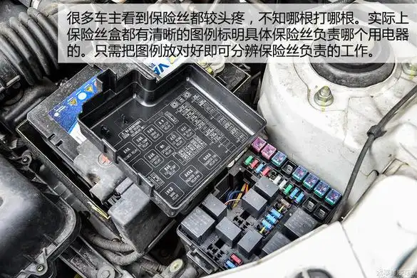 东南dx3保险丝盒位置,东南dx3保险丝盒图解