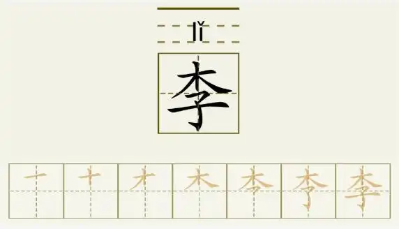 李字的拼音和书写笔画的图片展示
