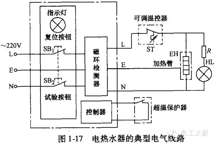 电热水器--维修电工 - 电工屋