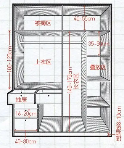 收纳进行时 | 这样整理衣帽间,释放60%新空间-安邸ad家居生活网