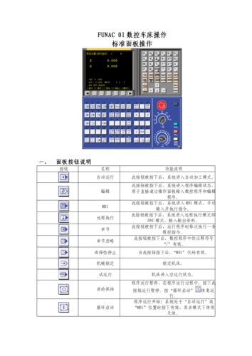 funac 0i车床标准面板操作.doc