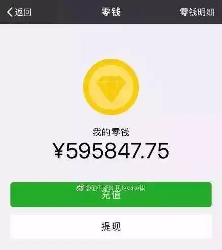 微信支付从2016年3月1日起开启零钱提现收费计划,每人终身只能享受