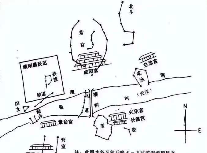 二里头没有发现文字,为何后世却知道那是夏朝历史,用了个笨办法