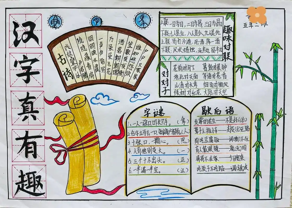 人教版五年级下册 汉字真有趣五年级下册语文 手绘手抄报