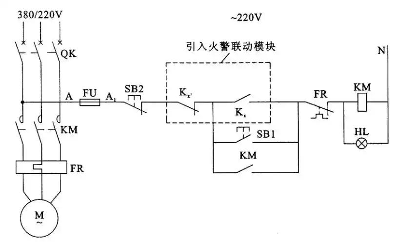排烟机,送风机一般由三相异步电动机控制,其电气控制应按防排烟系统的