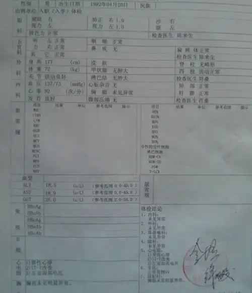 入职体检哪些影响入职_做了入职体检最后没入职-第1张图片-体检知音