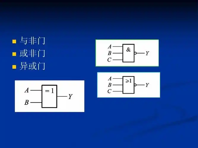 与非门 或非门 异或门