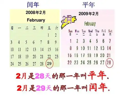 认识平年和闰年