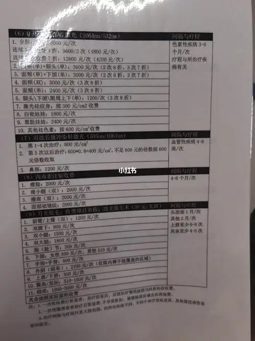 深圳南山医院皮肤科医美项目价格表