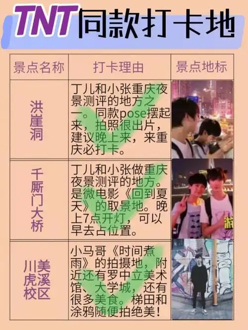 哦99有效证件:身份证,学生证,驾驶证99生活用品:护肤品,常见药