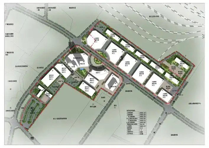 请参照图对仓储物流企业规划提出意见?(备注:衔接铁路运输)
