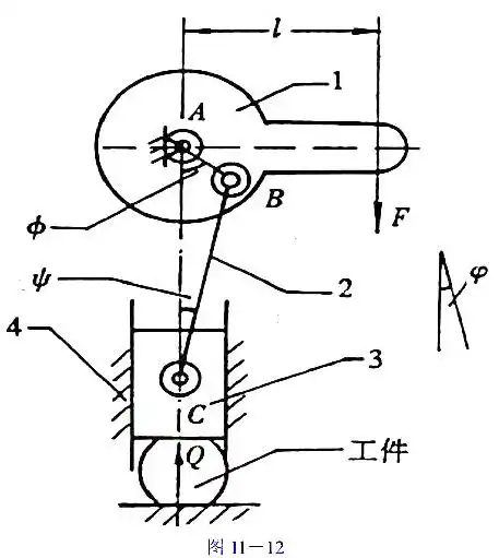 图1112所示为一手动压力机已知机构的尺寸和作用在构件1的主动力f转动