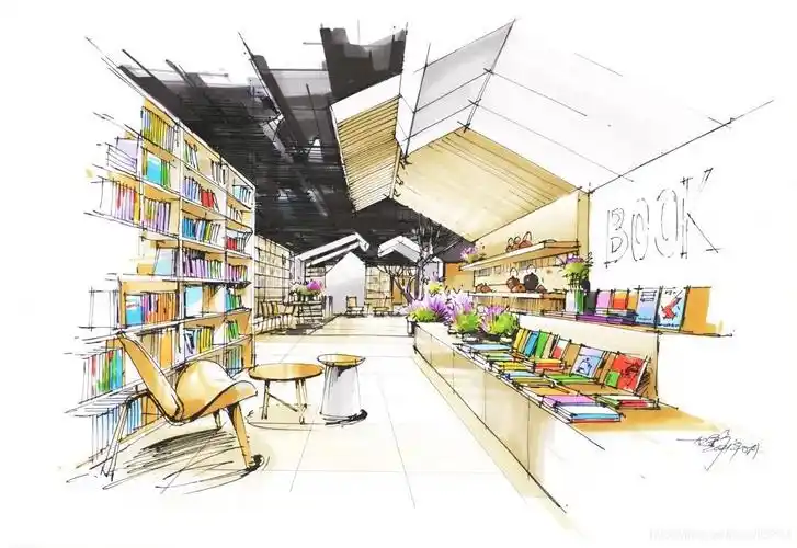 「马克笔上色教程」超级详细的步骤和一些细节问题讲解